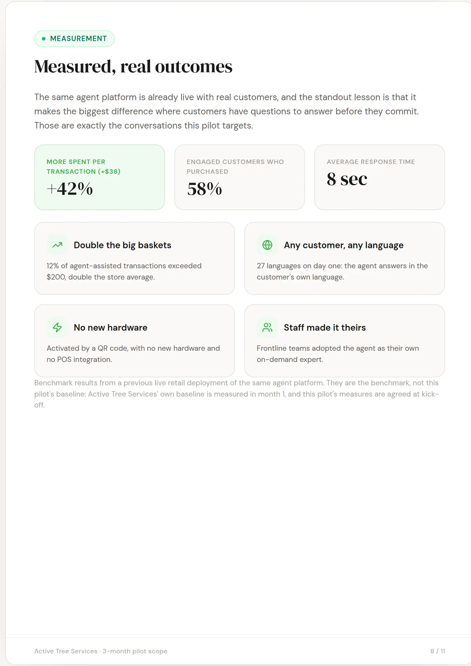 Active Tree Services slide 8: Measured, real outcomes