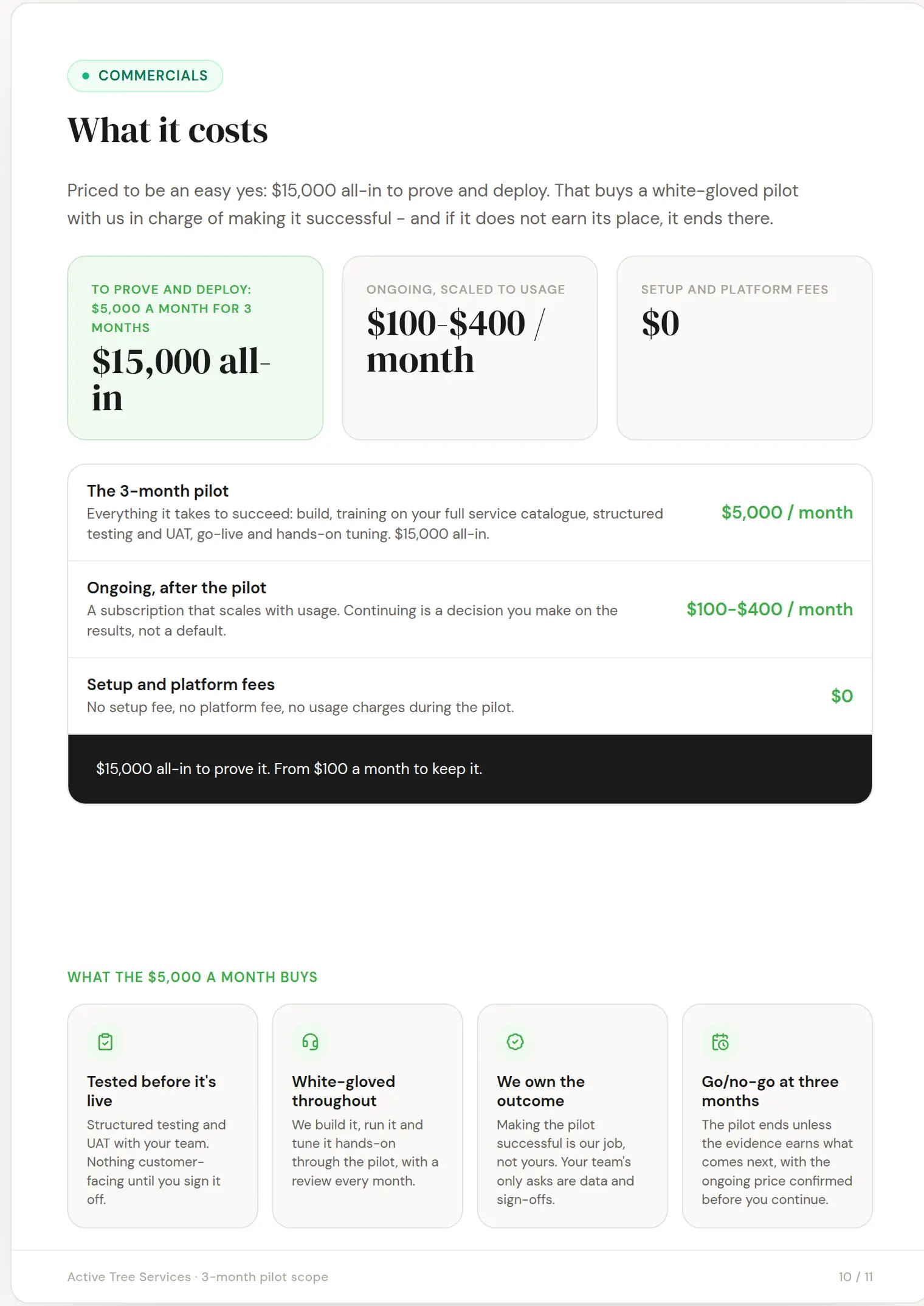 Active Tree Services slide 10: What it costs