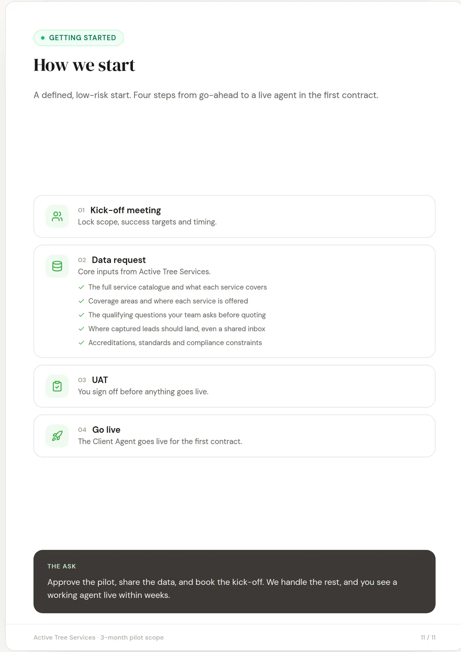 Active Tree Services slide 11: How we start