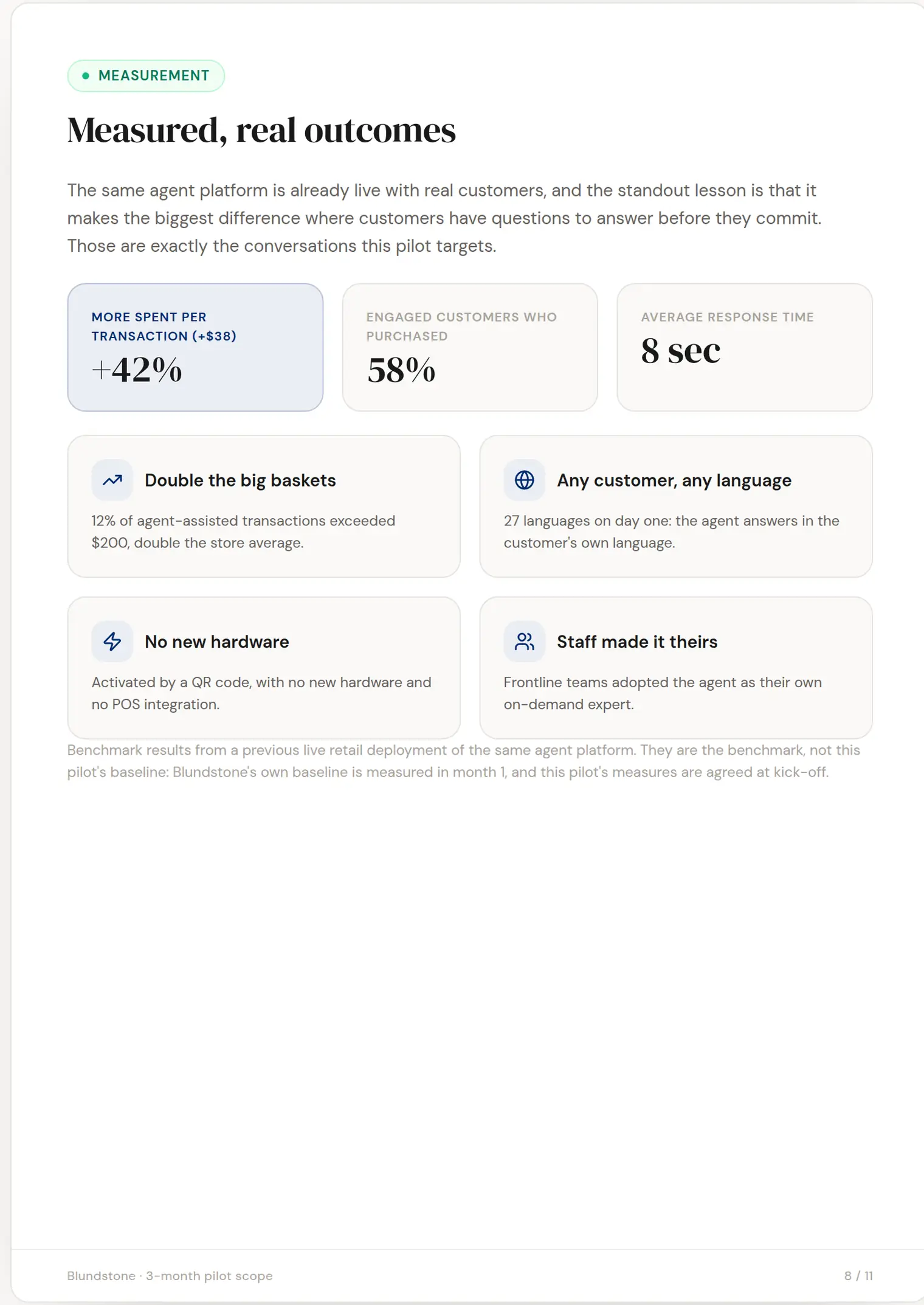 Blundstone slide 8: Measured, real outcomes