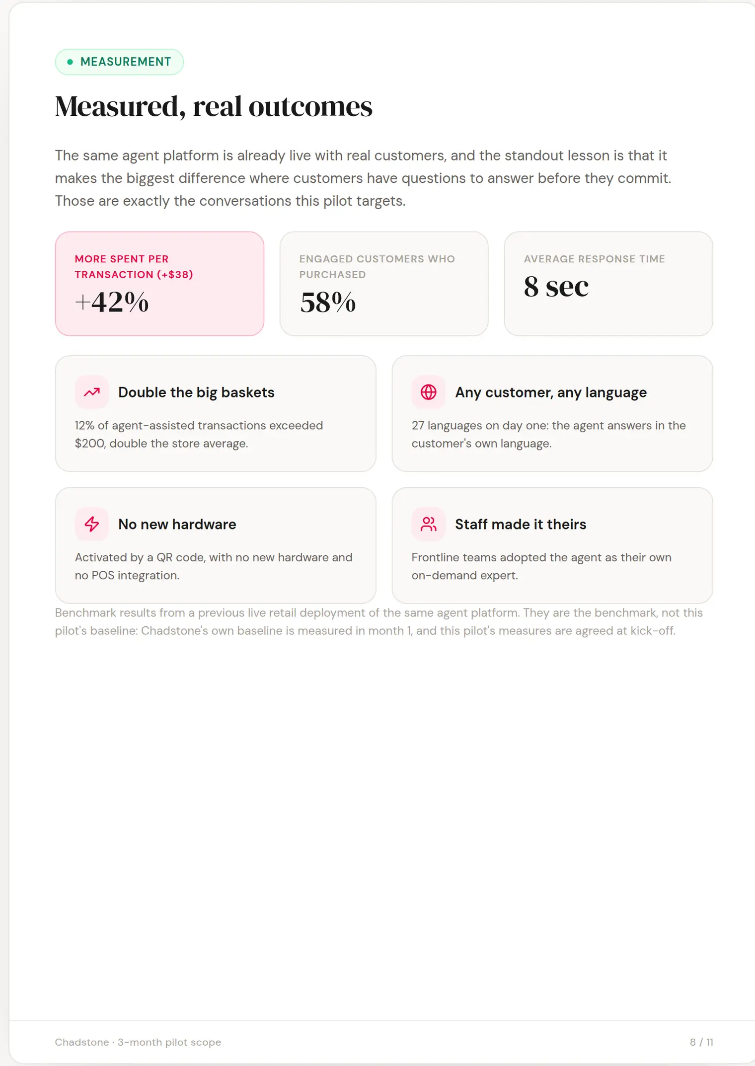 Chadstone slide 8: Measured, real outcomes