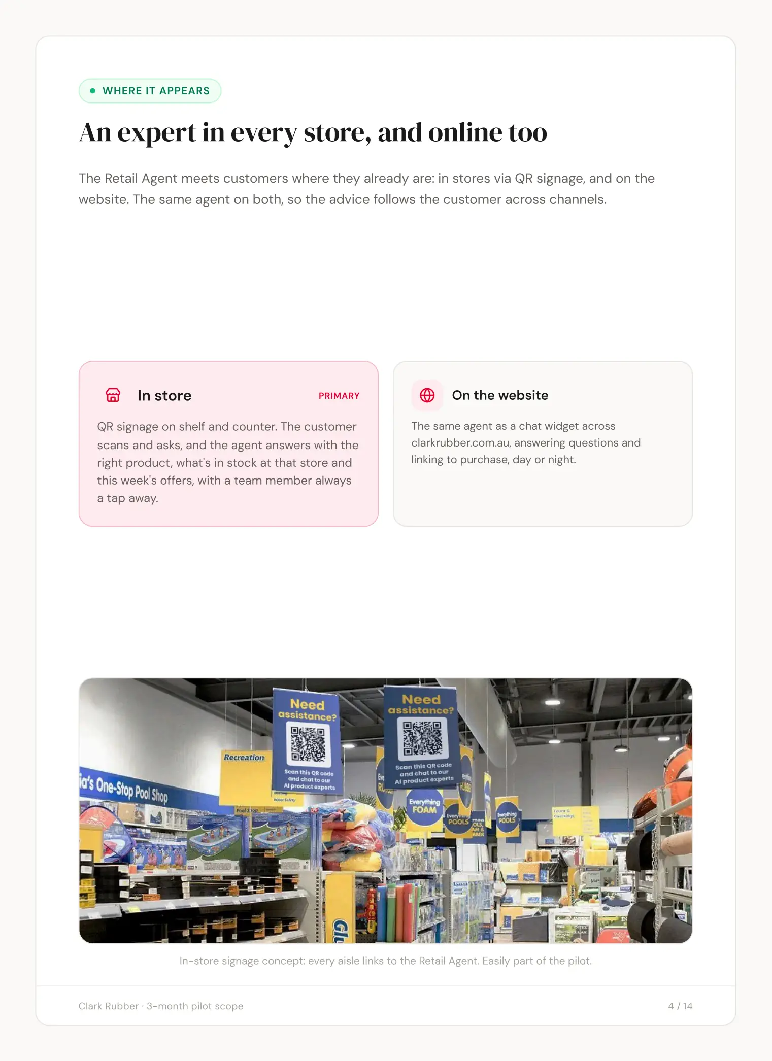 Clark Rubber slide 4: An expert in every store, and online too