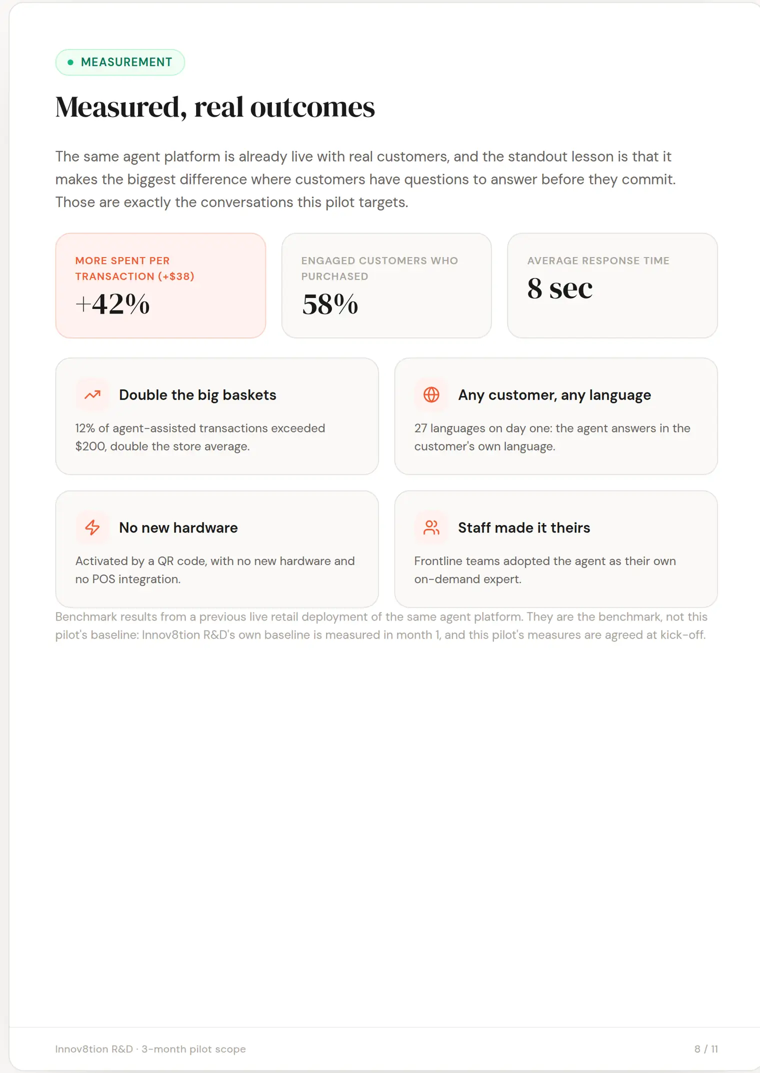 Innov8tion R&D slide 8: Measured, real outcomes