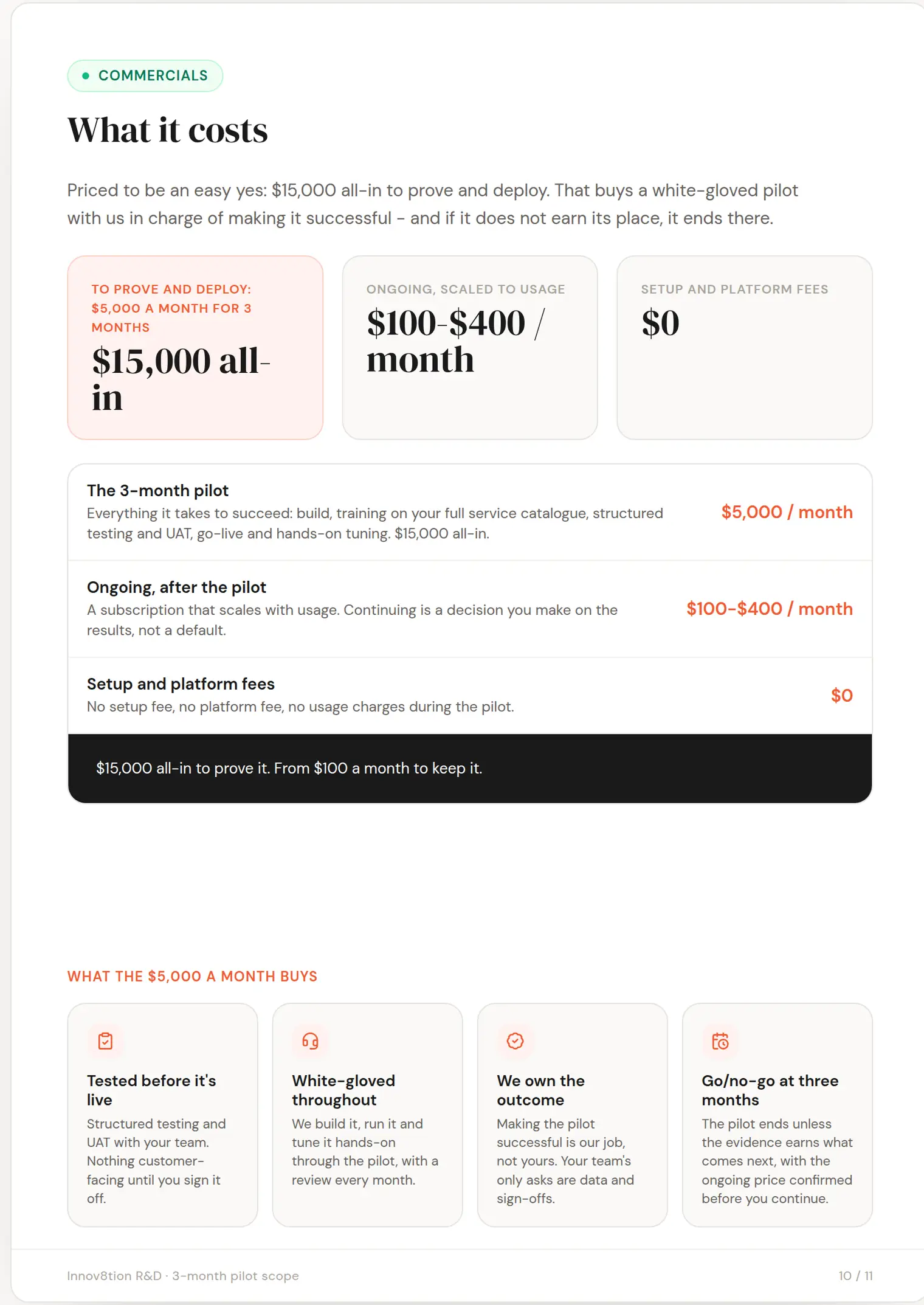 Innov8tion R&D slide 10: What it costs