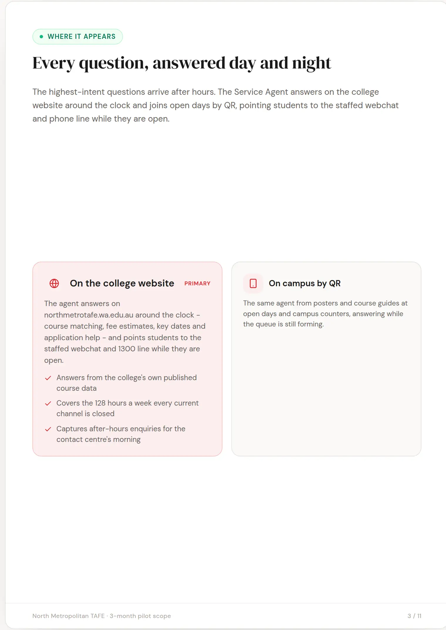 North Metropolitan TAFE slide 3: Every question, answered day and night