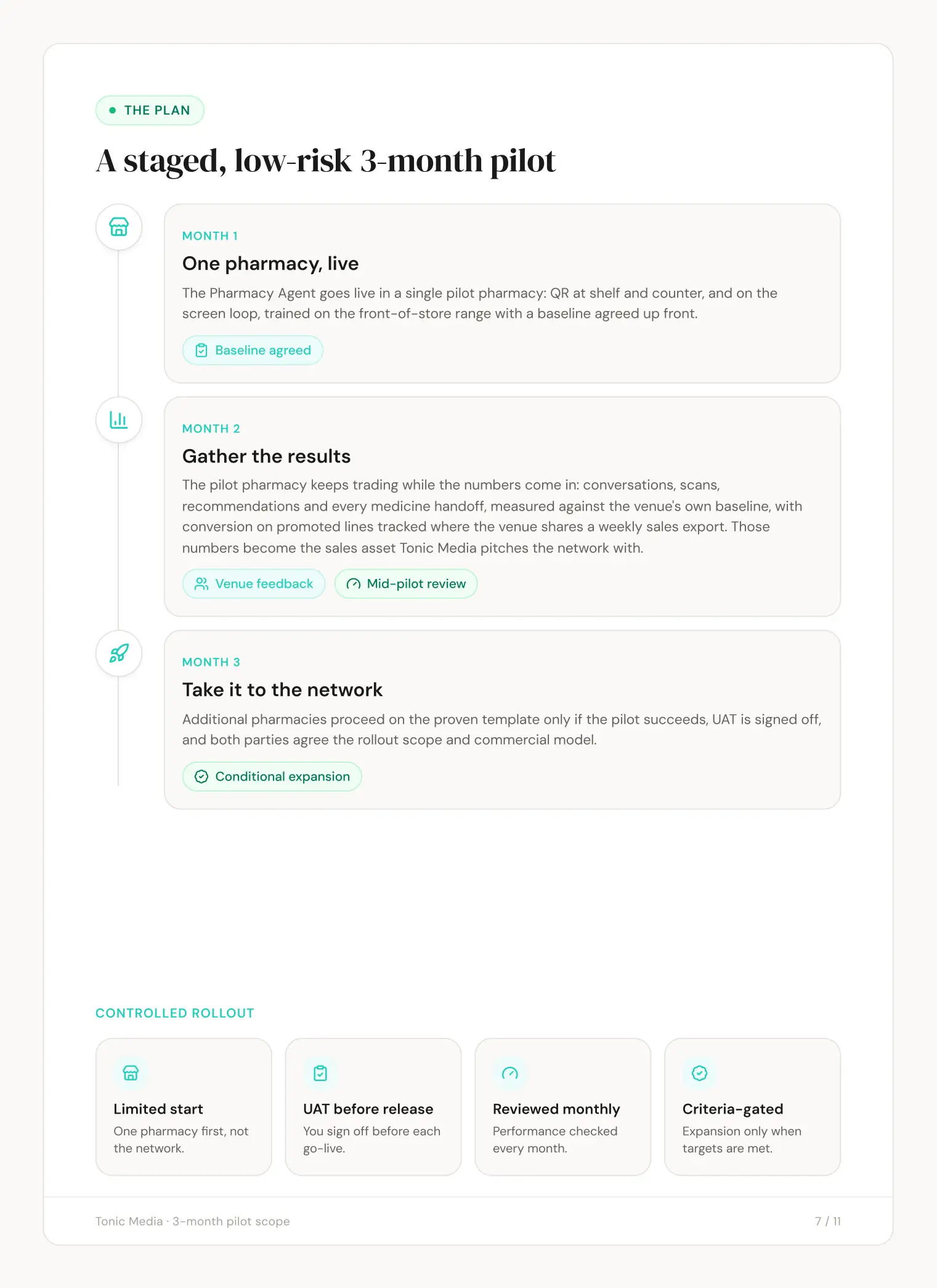 Tonic Media slide 7: A staged, low-risk 3-month pilot
