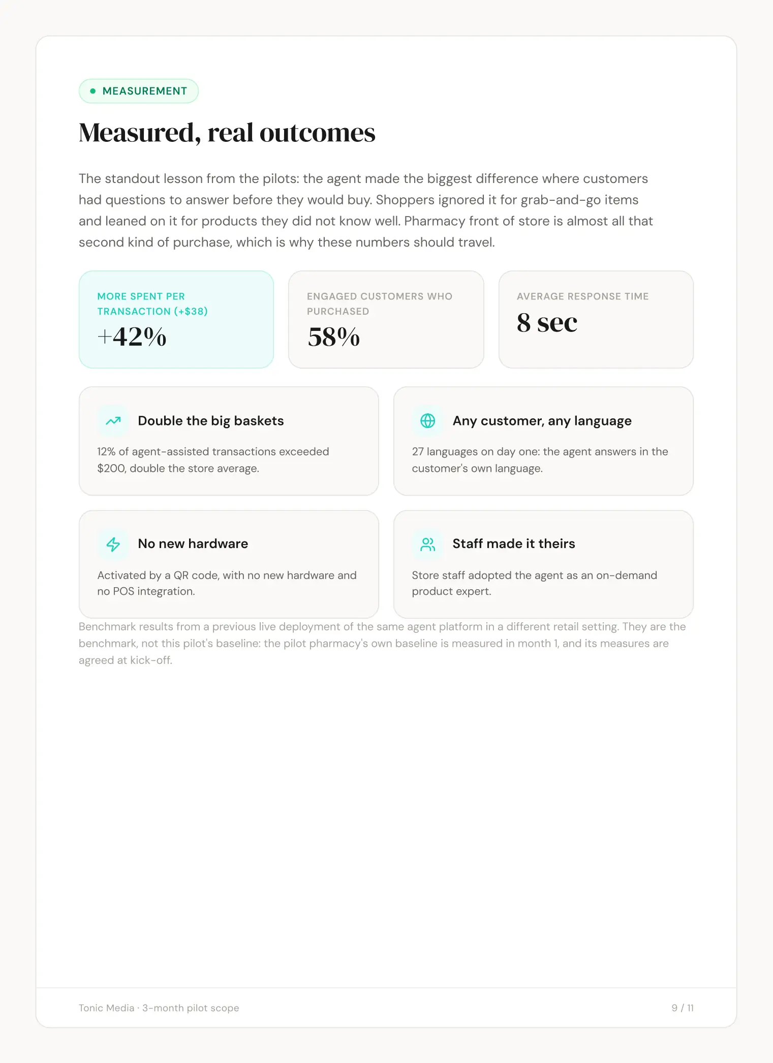 Tonic Media slide 9: Measured, real outcomes